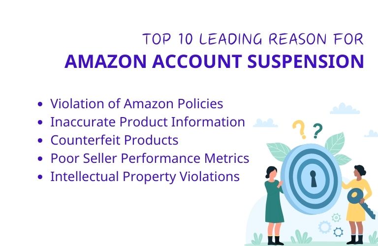 Understanding the Reasons for Amazon Account Suspension is crucial.