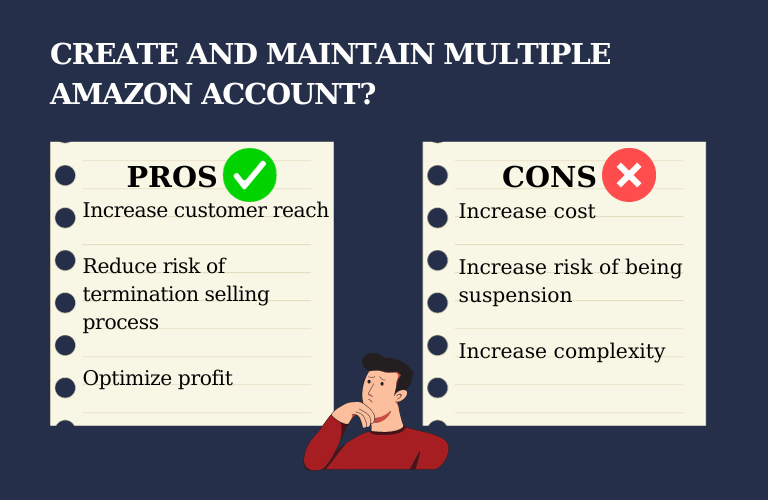 Create and maintain Multiple Amazon Account?
