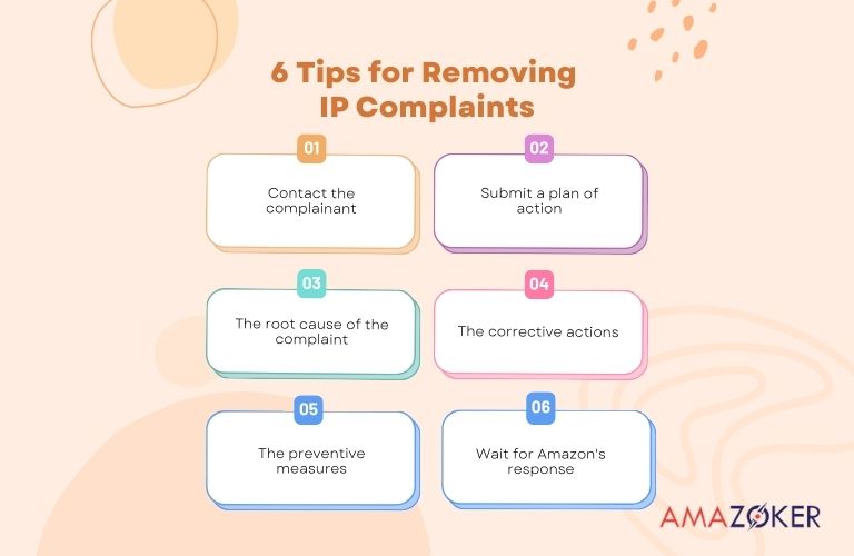 How to Remove IP Complaint from Your Amazon Account