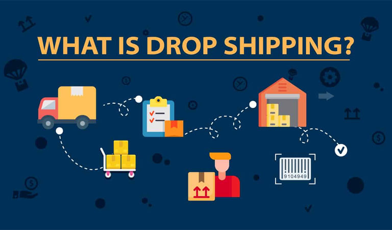 What is Dropshipping Business Model?