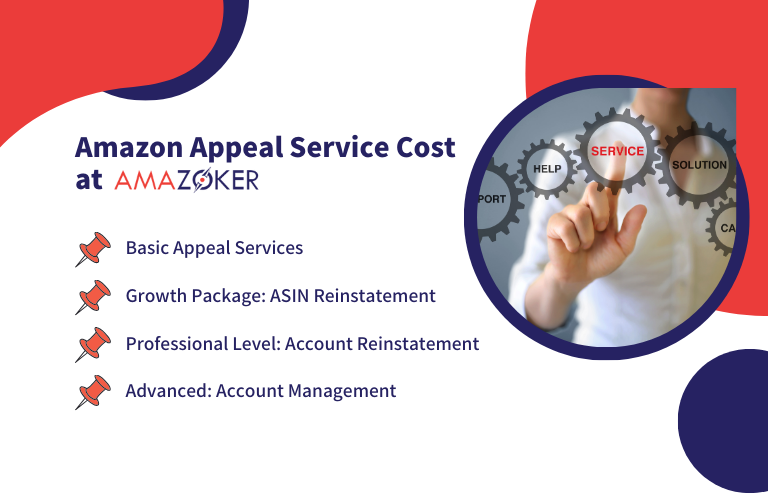 Amazoker offers a comprehensive range of solutions.