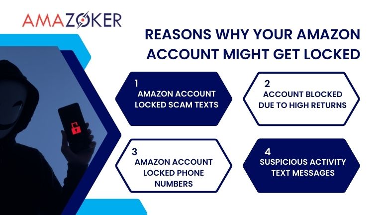 There are four common reasons why your Amazon account might get locked
