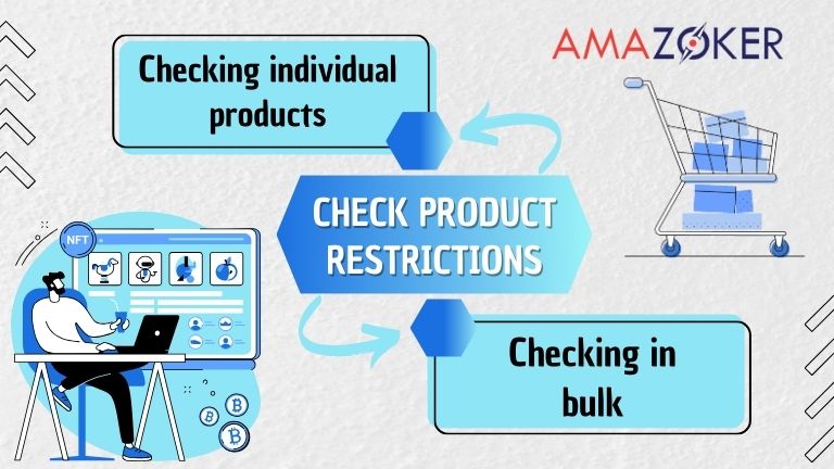 Two ways to Check Product Restrictions on Amazon
