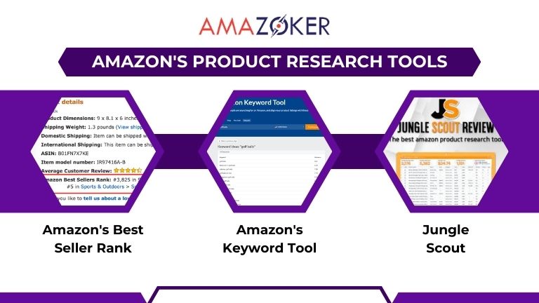 Three popular product research tools help find profitable products to sell