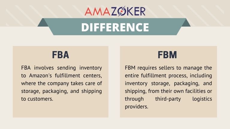 Amazon FBA and FBM diverge in terms of their approaches to fulfillment