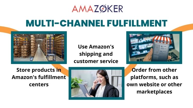 FBA allows you to fulfill orders from Amazon's marketplace and other channels