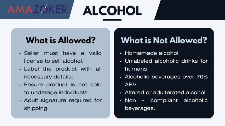 Summary of the permissible and prohibited alcoholic items