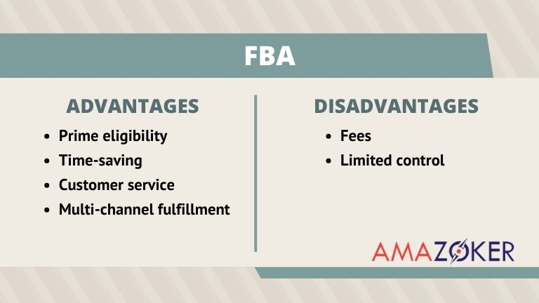 The advantages and disadvantages of Amazon FBA