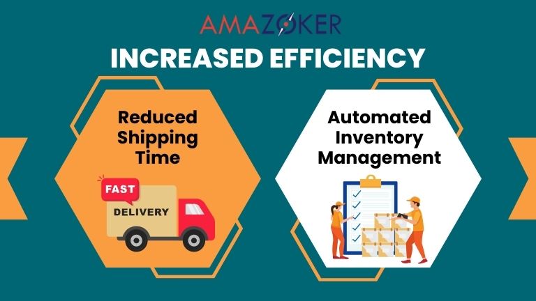 Two aspect of increased efficiency with FBA
