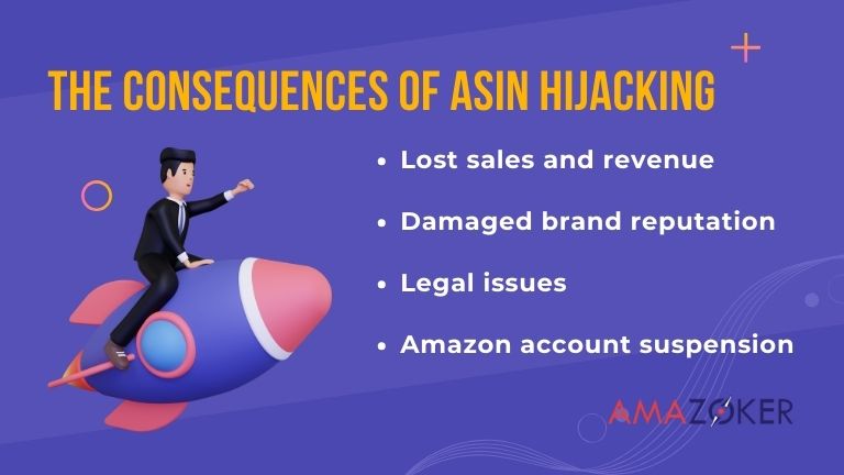 Above are a few of the possible outcomes of ASIN hijacking