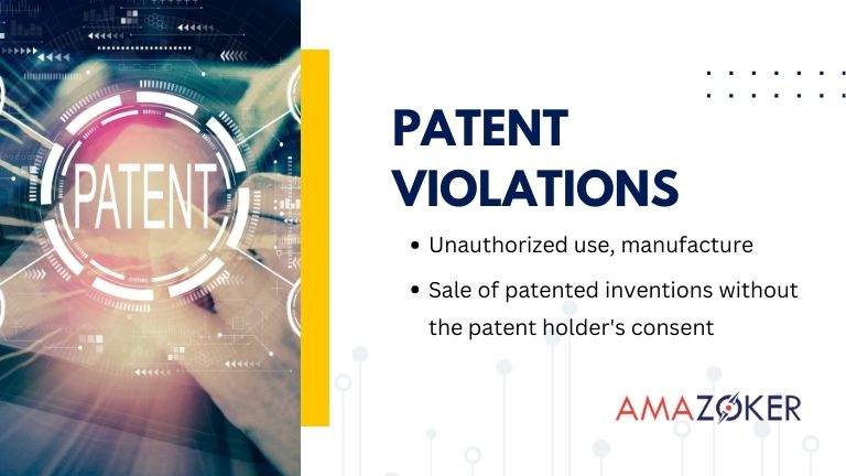 How do patent violations happen on Amazon?