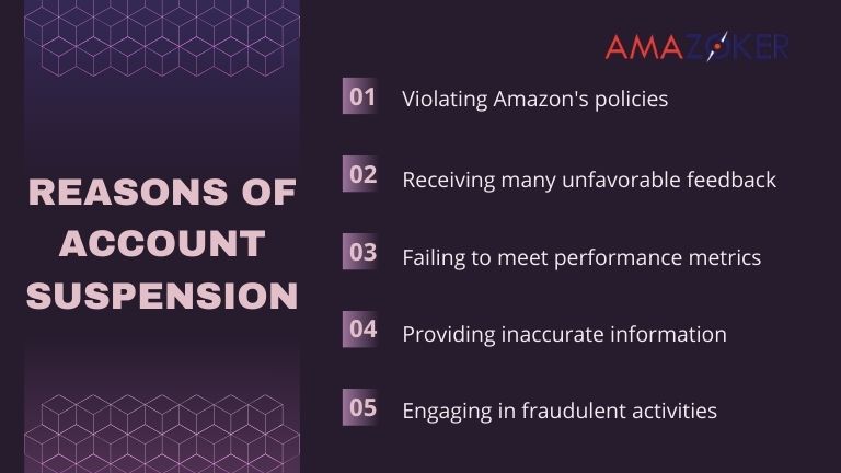 Multiple factors can lead to an Amazon seller's account being suspended