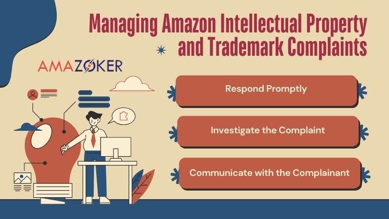 Steps to manage intellectual property and trademark complaints on Amazon