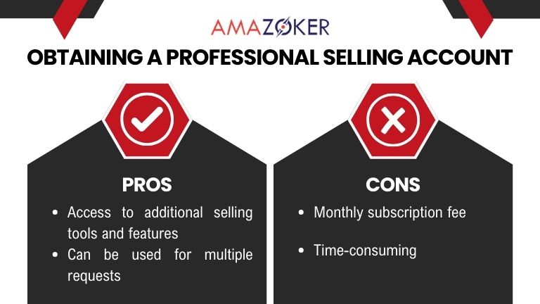 The pros and cons of Obtaining a Professional Selling Account