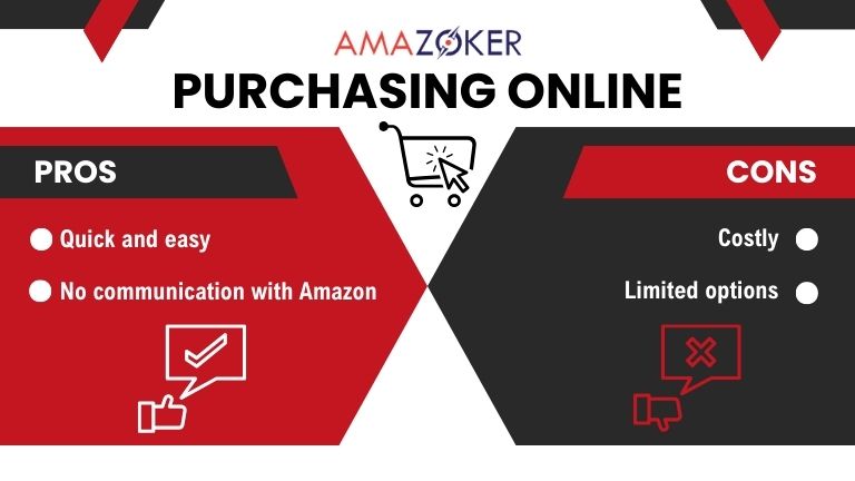 The pros and cons of Purchasing Online