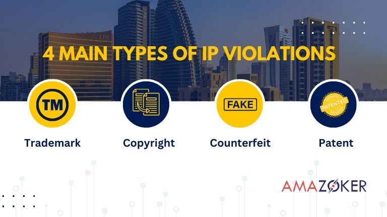 There are four primary categories of IP Violations