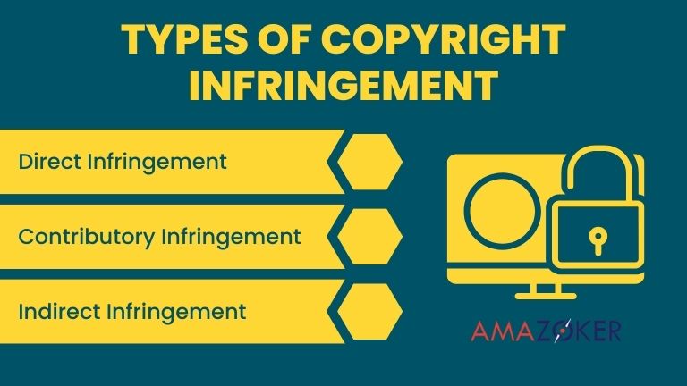 Three types of copyright infringement on Amazon
