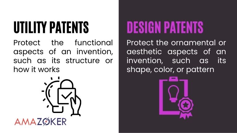 Two specific guidelines for different types of patents