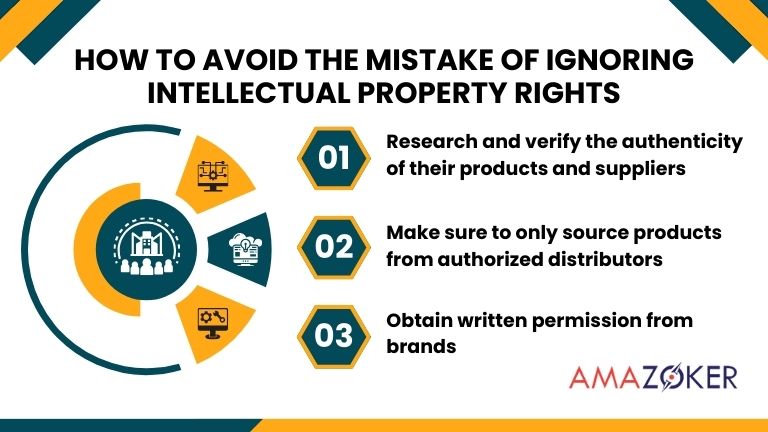 Ways to Prevent Overlooking Intellectual Property Rights